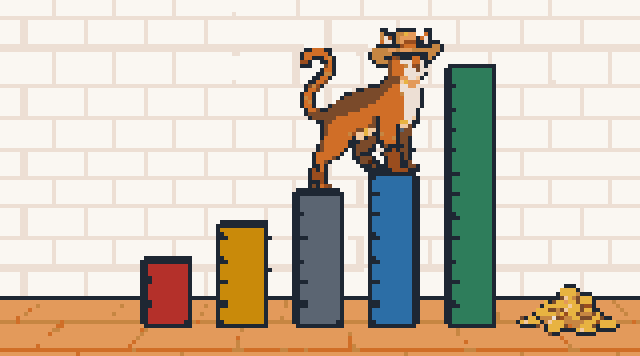 Pixel art: the Meowdy cat climbs five gauges, from red to green, while a small pile of coins sits to one side.